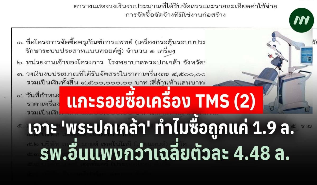 แกะรอยซื้อเครื่อง TMS (2) เจาะ 'พระปกเกล้า' ทำไมซื้อถูกแค่ 1.9 ล. รพ.อื่นแพงกว่าเฉลี่ยตัวละ 4.48 ล.