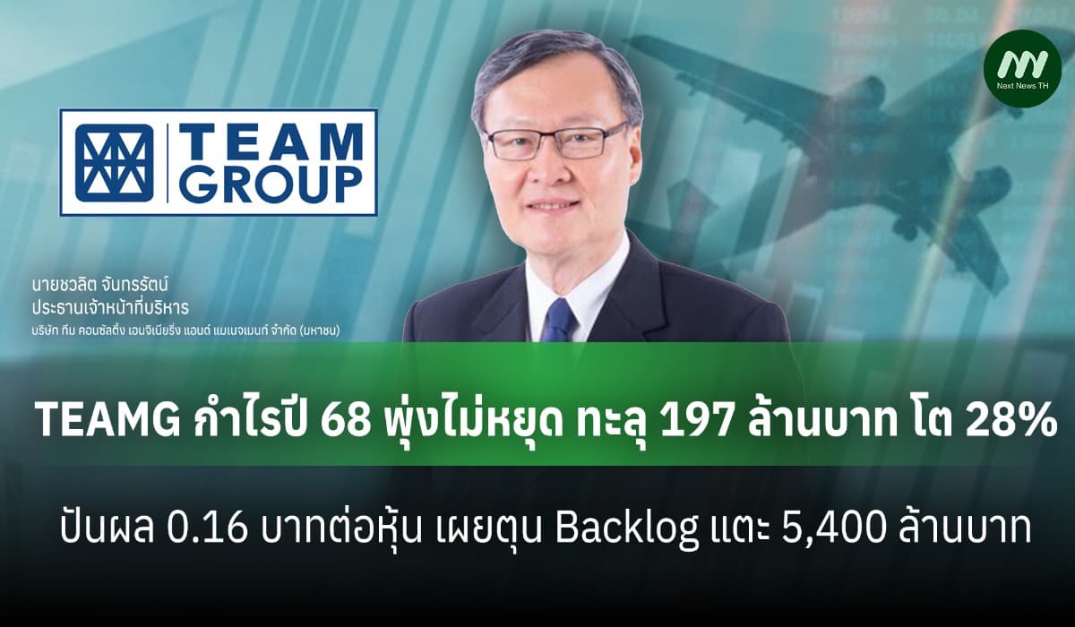 TEAMG กำไรพุ่งไม่หยุด ปี 68 ทะลุ 197 ล้านบาท โต 28%