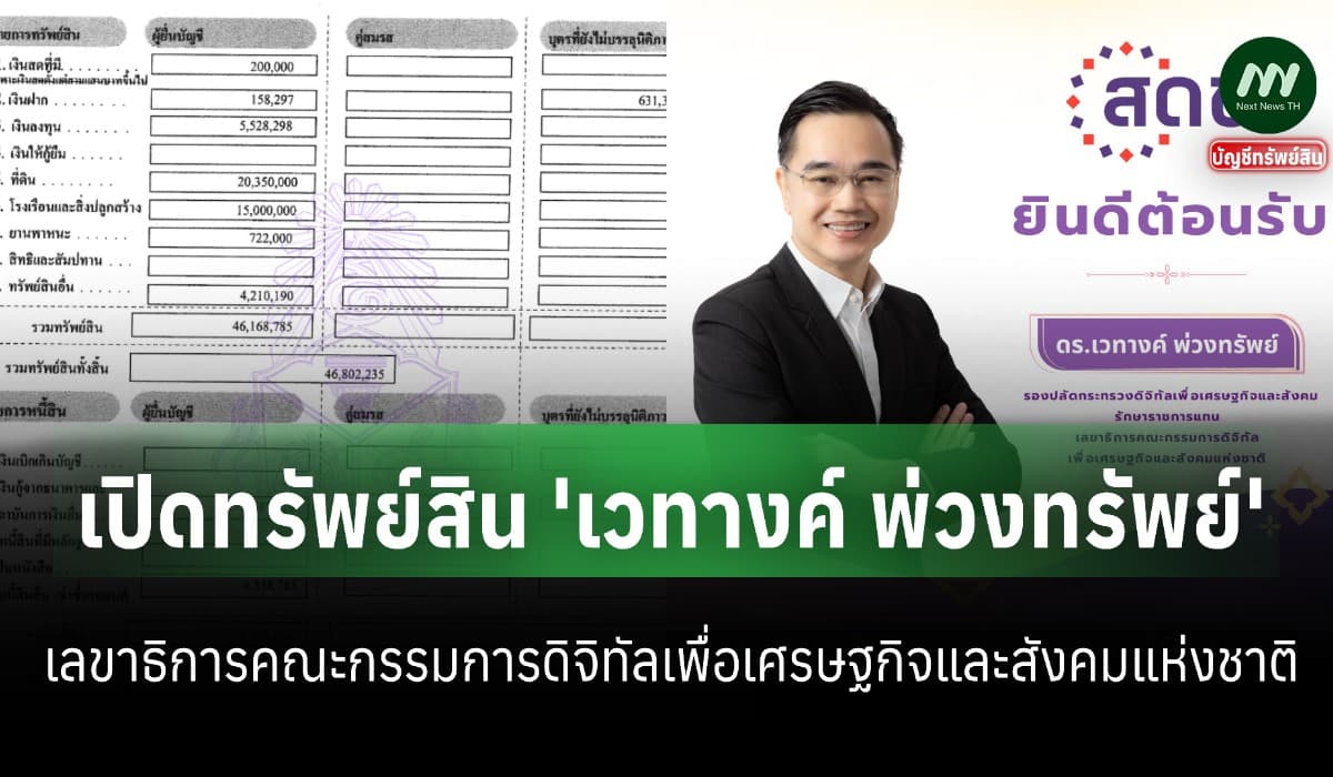 ทรัพย์สิน 46 ล. 'เวทางค์ พ่วงทรัพย์' เลขาธิการสดช.-ที่ดิน 4 แปลง 20 ล.
