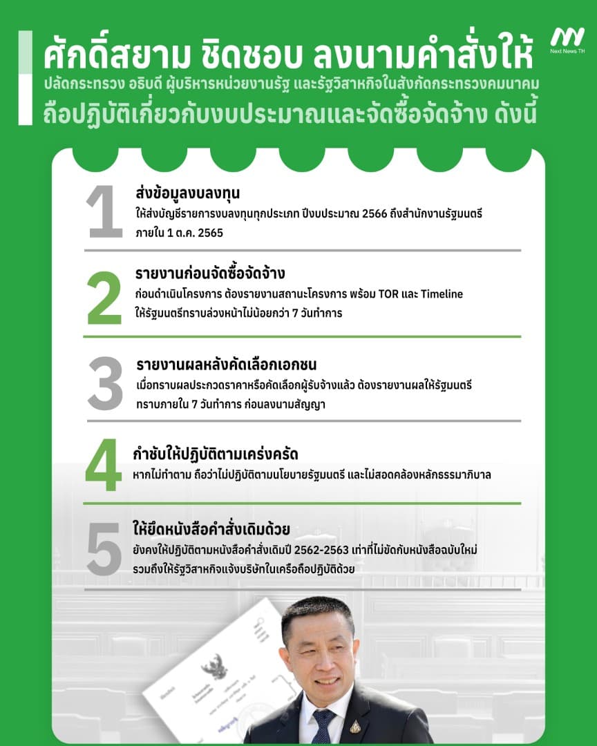 คำวินิจฉัย ป.ป.ช. คดี ศักดิ์สยาม 