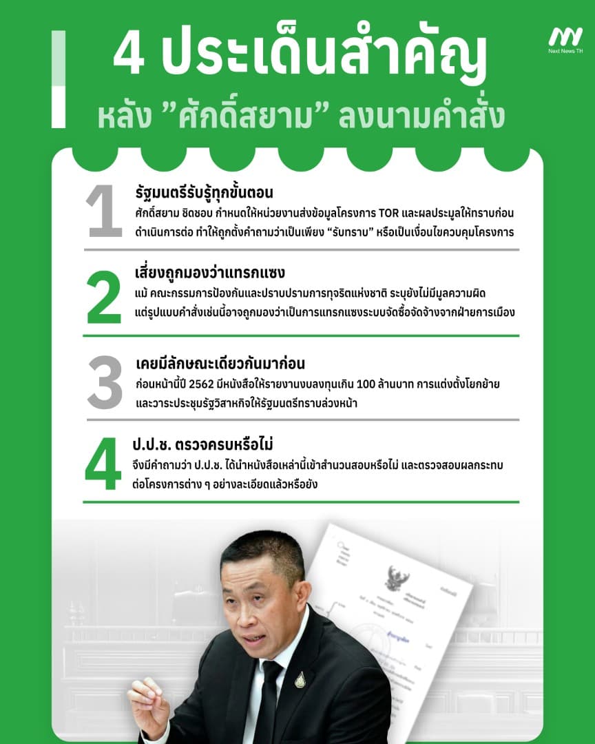 คำวินิจฉัย ป.ป.ช. คดีศักดิ์สยาม ชิดชอบ 
