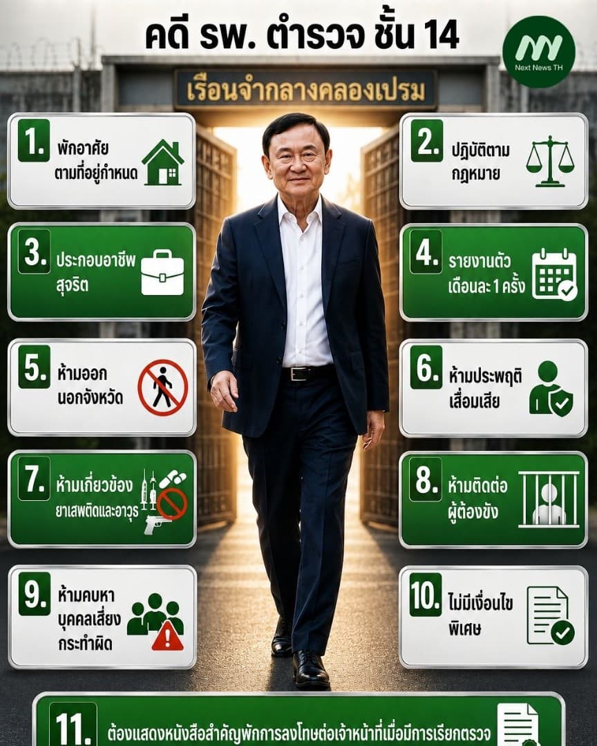 11 เงื่อนไขพักโทษทักษิณ ชินวัตร