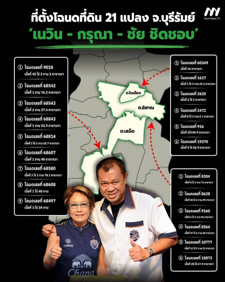ที่ดินครอบครัวเนวิน 