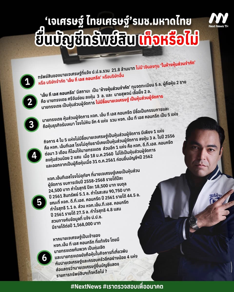 ขมวดชัด ๆ ‘เจเศรษฐ์’ รมช.มหาดไทย ยื่นบัญชีทรัพย์สินเท็จหรือไม่?