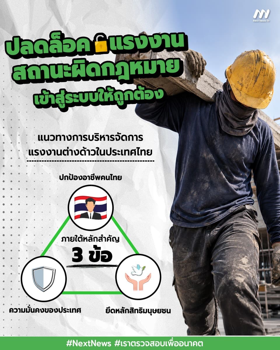 ปลดล็อคแรงงานสถานะผิดกฏหมาย เข้าสู่ระบบให้ถูกต้อง