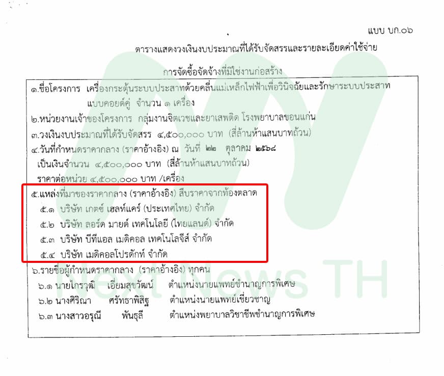 เอกสารแสดงราคากลาง