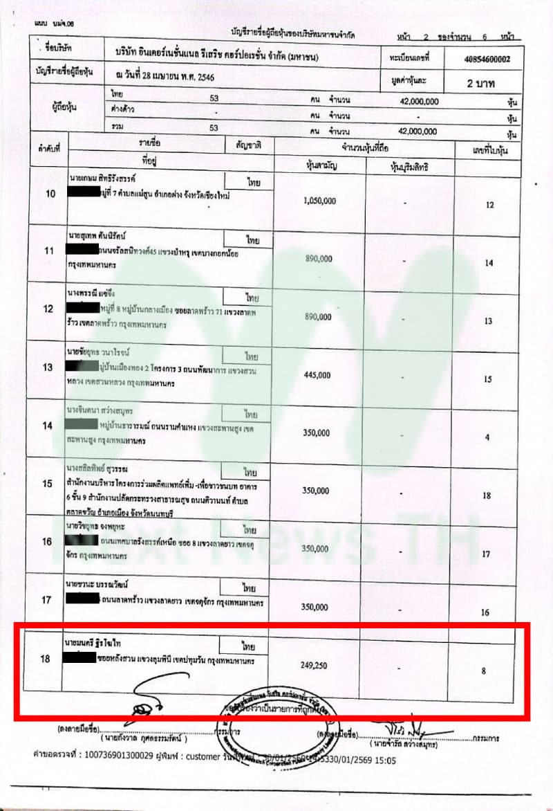 เอกสารผู้ถือหุ้น IRCP