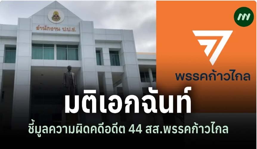 ภาพประกอบเนื้อหาข่าว