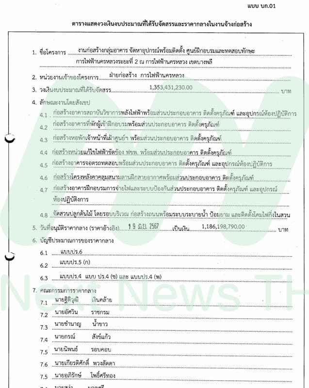 เอกสารแสดงราคากลาง