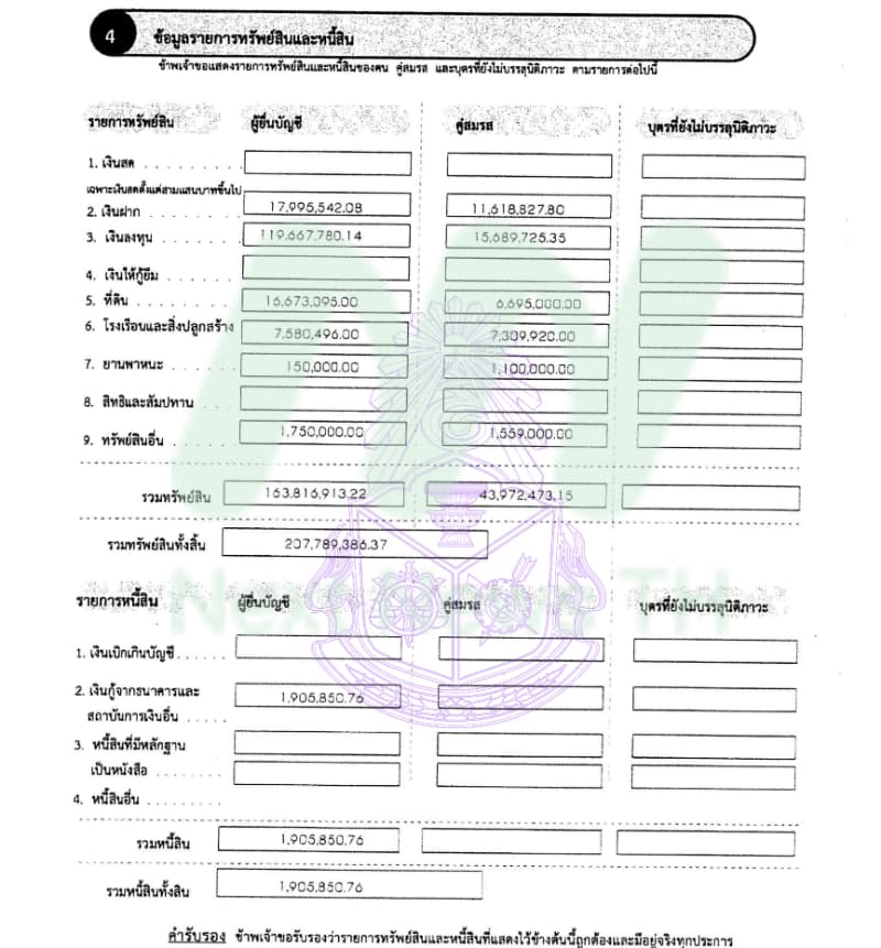 เอกสารทรัพย์สินเอกนิติ