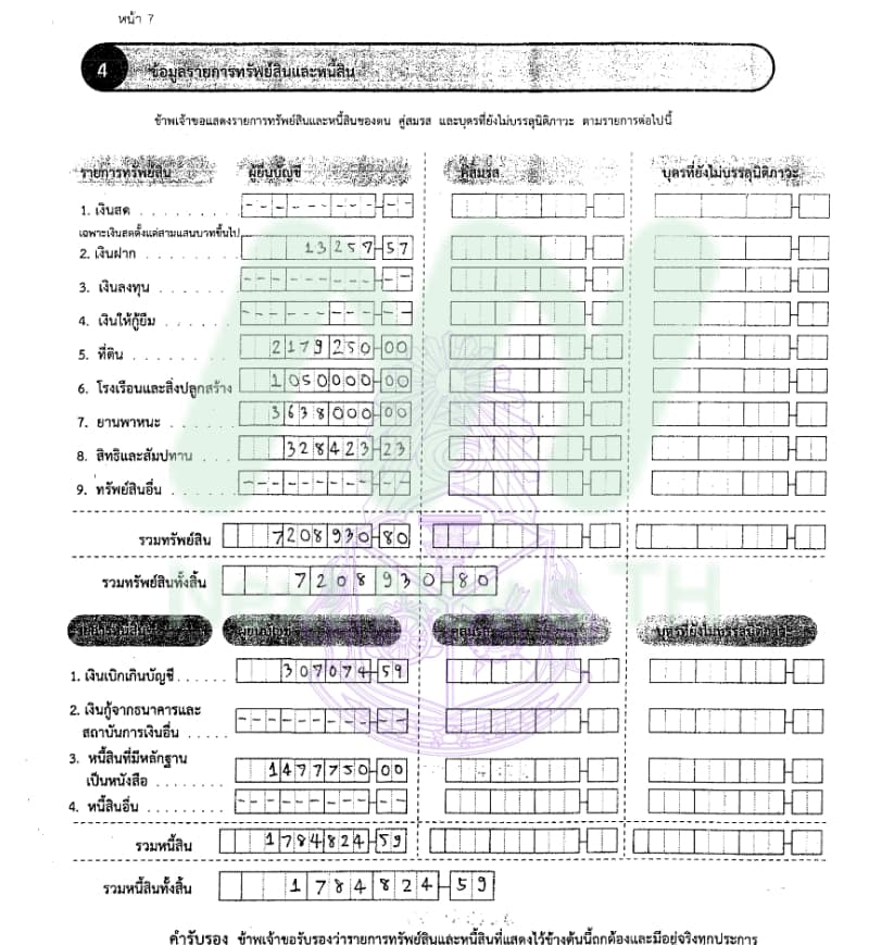 เอกสารทรัพย์สินจิราพร