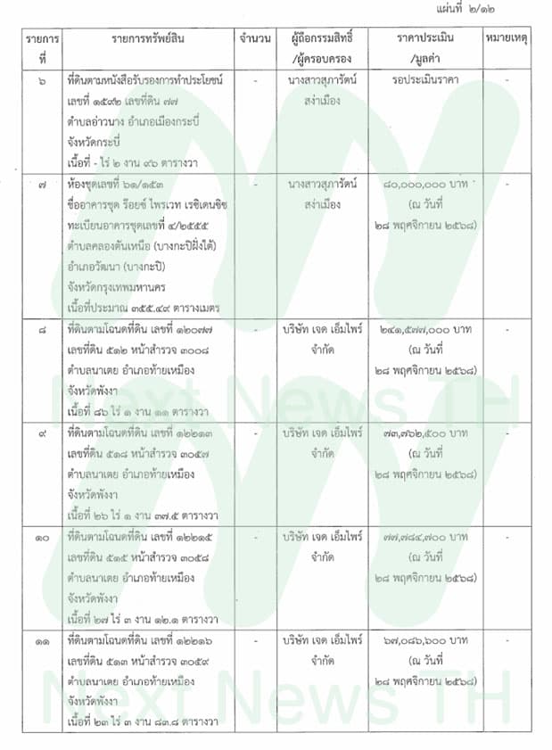 เอกสารยึดทรัพย์ปปง.(6)