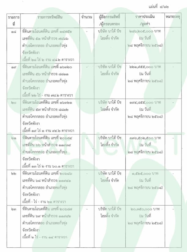 เอกสารยึดทรัพย์ปปง.(8)
