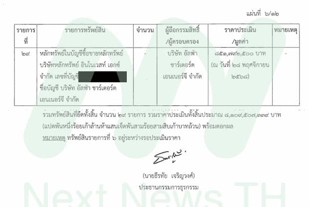 เอกสารยึดทรัพย์ปปง.(10)