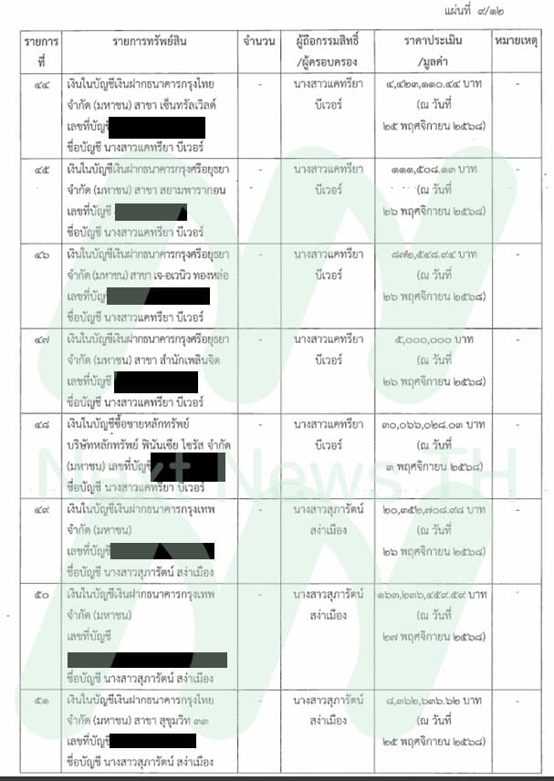 เอกสารยึดทรัพย์ปปง.(13)