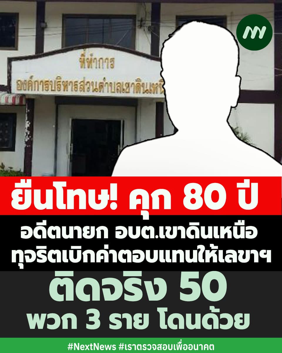 ภาพประกอบรายงาน