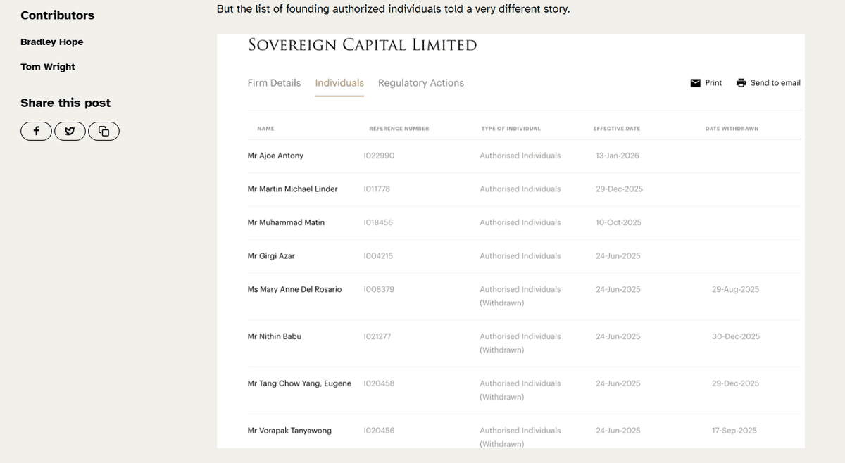 ข้อมูลผู้บริหารบริษัทโซเวอเรน แคปิตอล