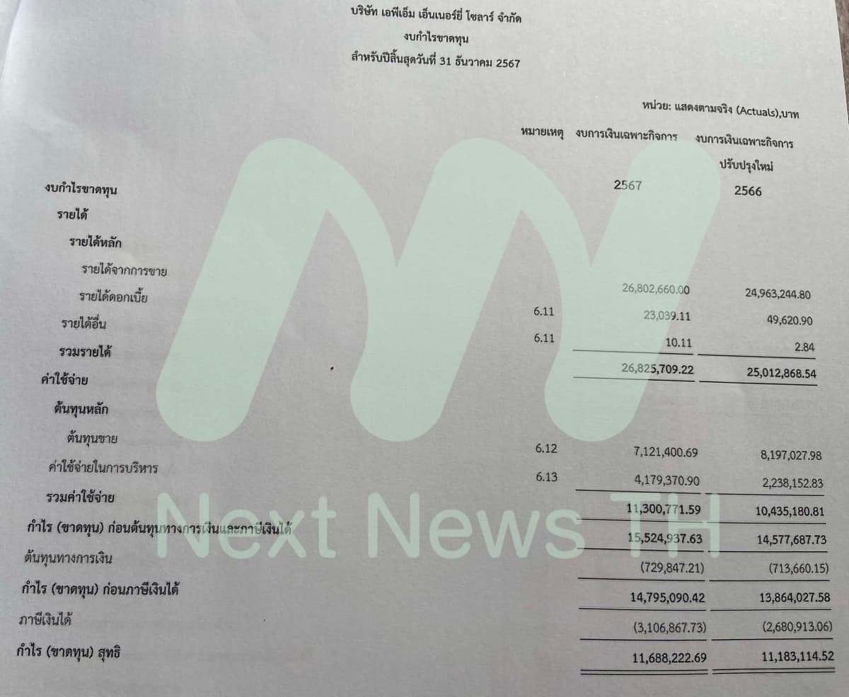 เอกสารงบการเงิน