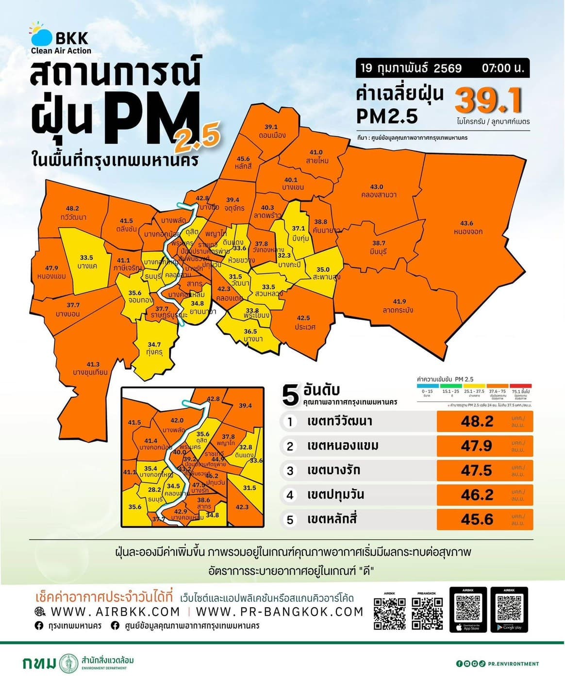 ศูนย์ข้อมูลคุณภาพอากาศกรุงเทพมหานคร