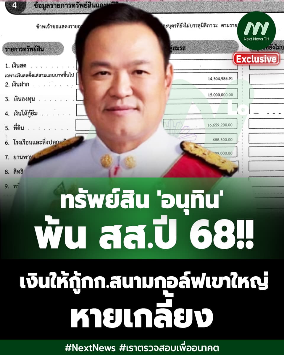 ภาพประกอบรายงาน