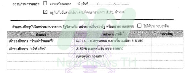 เอกสารแสดงบัญชีรายการทรัพย์สิน