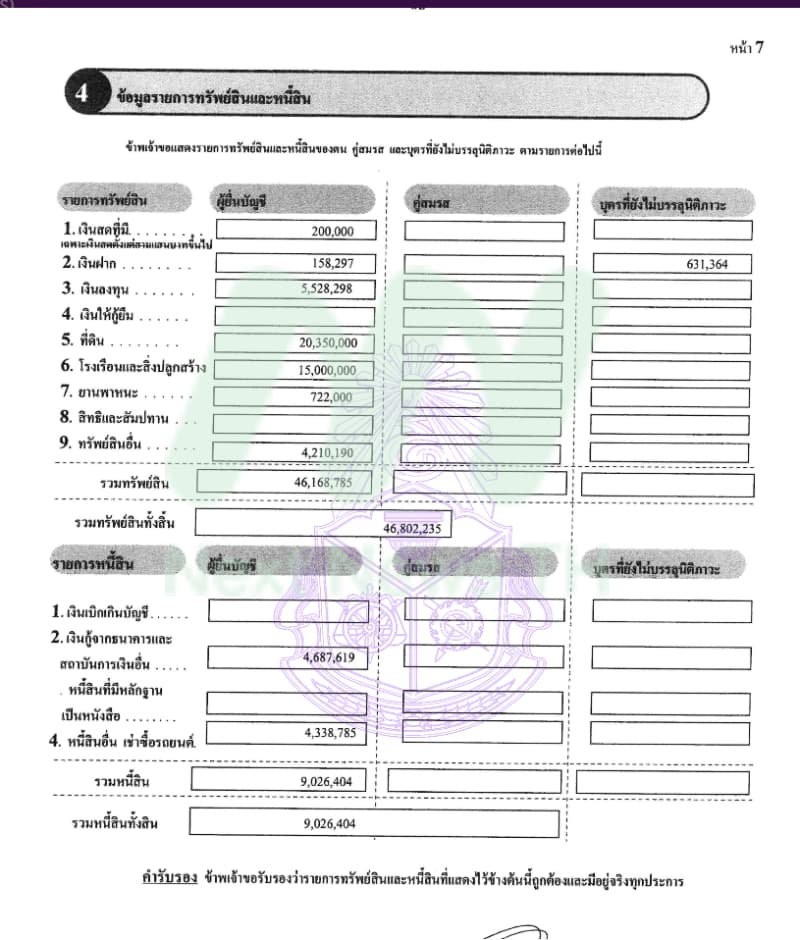เอกสารทรัพย์สินเวทางค์1