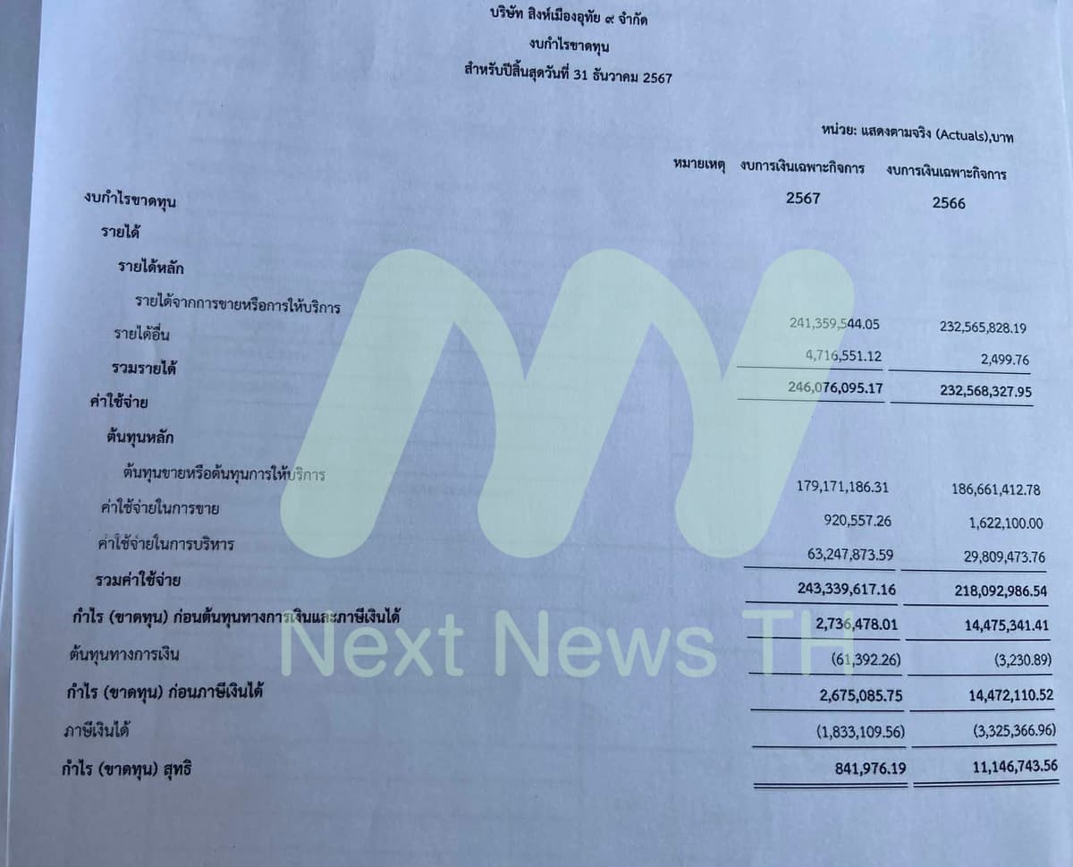 เอกสารแจ้งกรมพัฒนาธุรกิจการค้า (1)