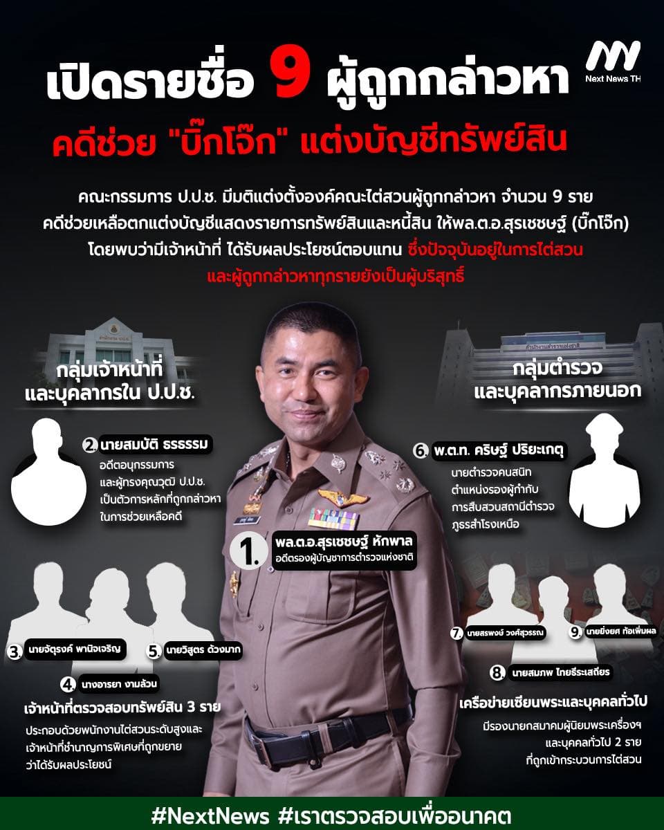 อินโฟฯ แสดงรายชื่อผู้ถูกกล่าวทั้ง 9 ราย