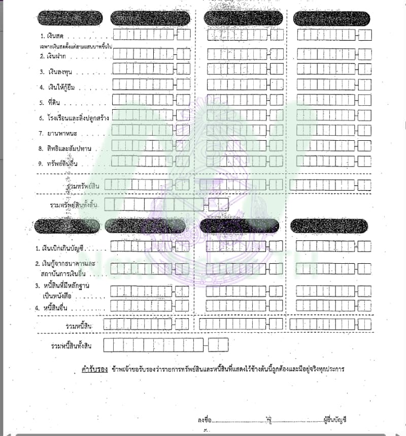 เอกสารทรัพย์สินนุชนาถ