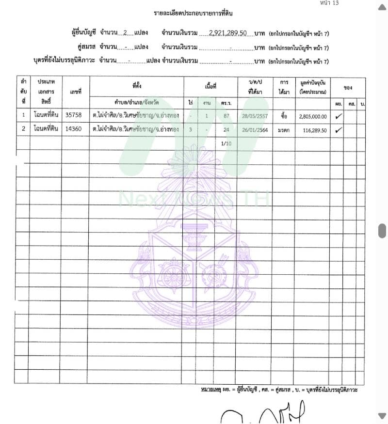 เอกสารทรัพย์สินภราดร2