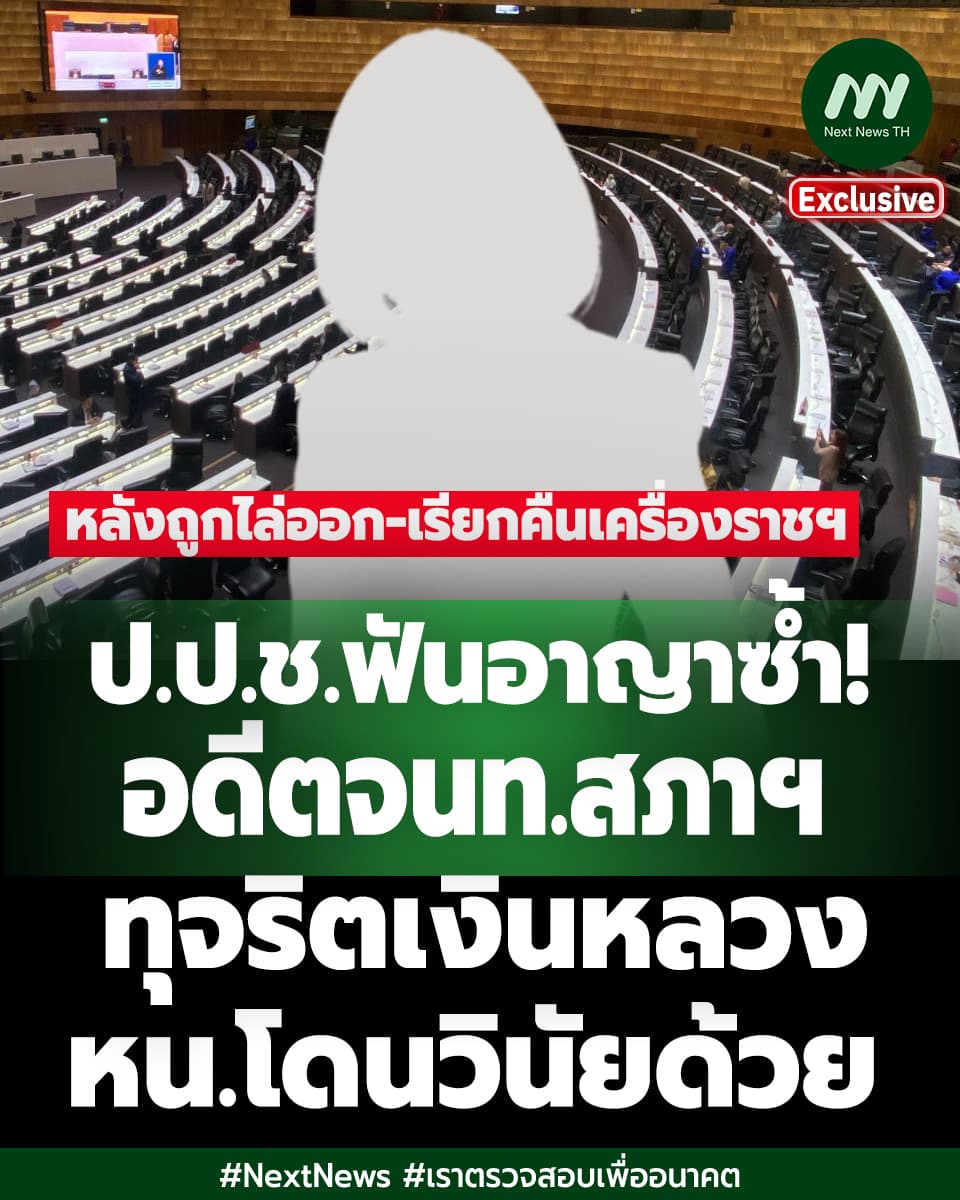 ภาพประกอบรายงาน