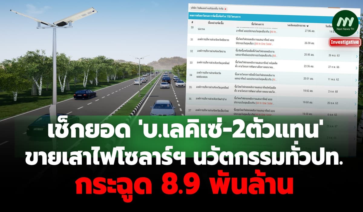 เช็กยอด 'บ.เลคิเซ่-2ตัวแทน' ขายเสาไฟโซลาร์ฯทั่วปท. กระฉูด 8.9 พันล้าน