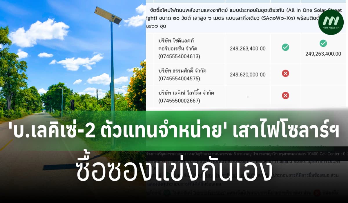 สุ่มเจออีก! เสาไฟโซลาร์ฯ ท.บางปู104ล.เลคิเซ่-2 ตัวแทนแข่งกันเองอีกแล้ว