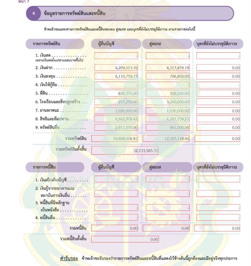 เอกสารบัญชีทรัพย์สินนฤชา1