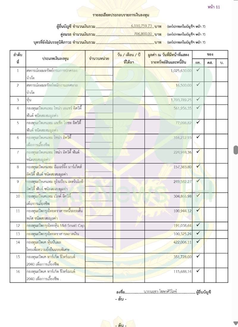 เอกสารบัญชีทรัพย์สินนฤชา2