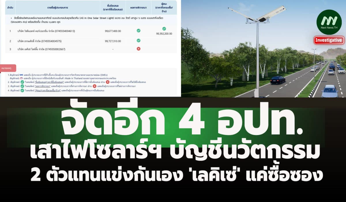 จัดอีก 4 อปท.! เสาไฟโซลาร์ฯ 2 ตัวแทนแข่งกันเอง 'เลคิเซ่' แค่ซื้อซอง