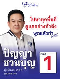 ปัญญา ชวนบุญ