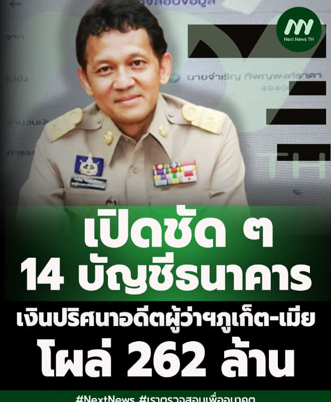 ภาพประกอบรายงาน