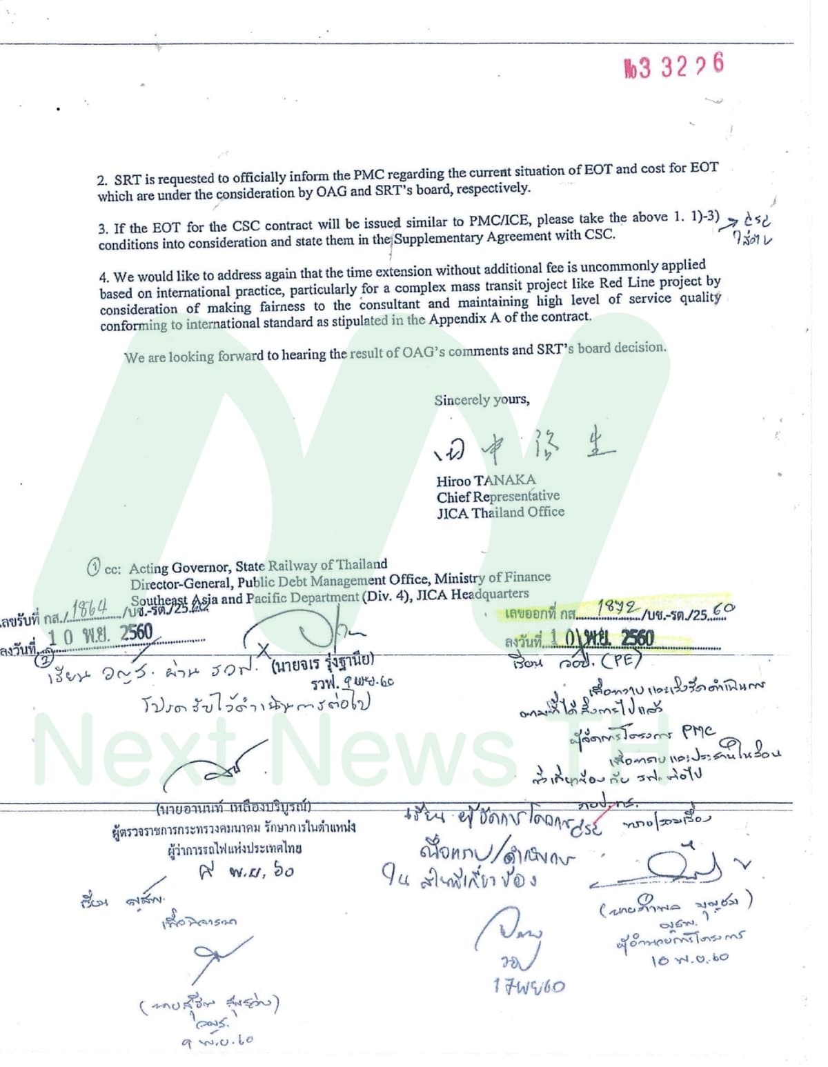 หนังสือ JICA