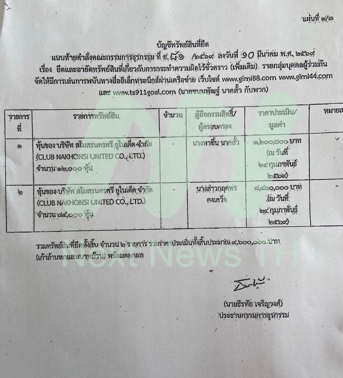 เอกสาร ปปง.