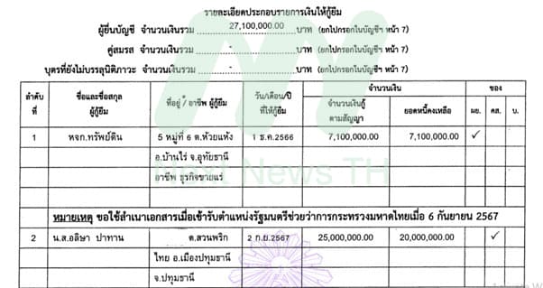 เอกสารแจ้งป.ป.ช.(3)