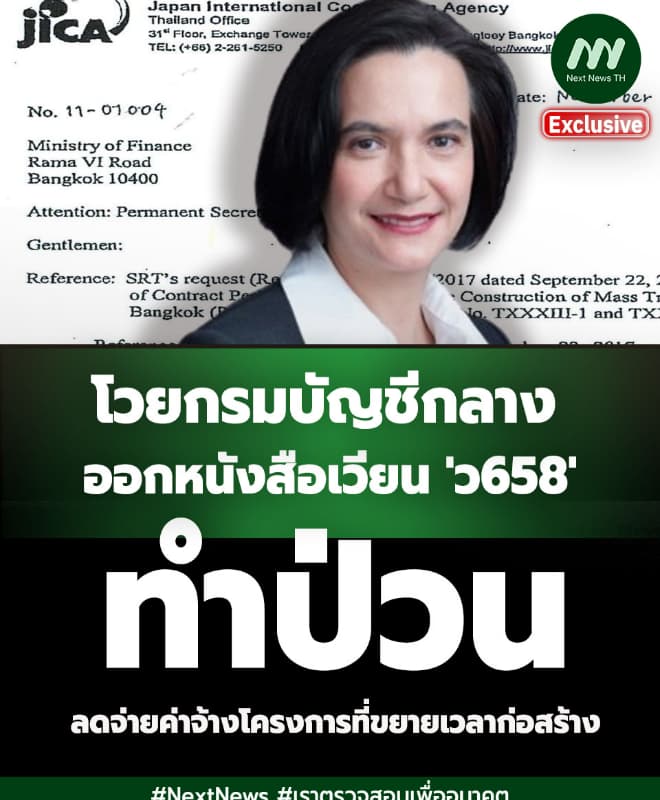 ภาพประกอบรายงาน