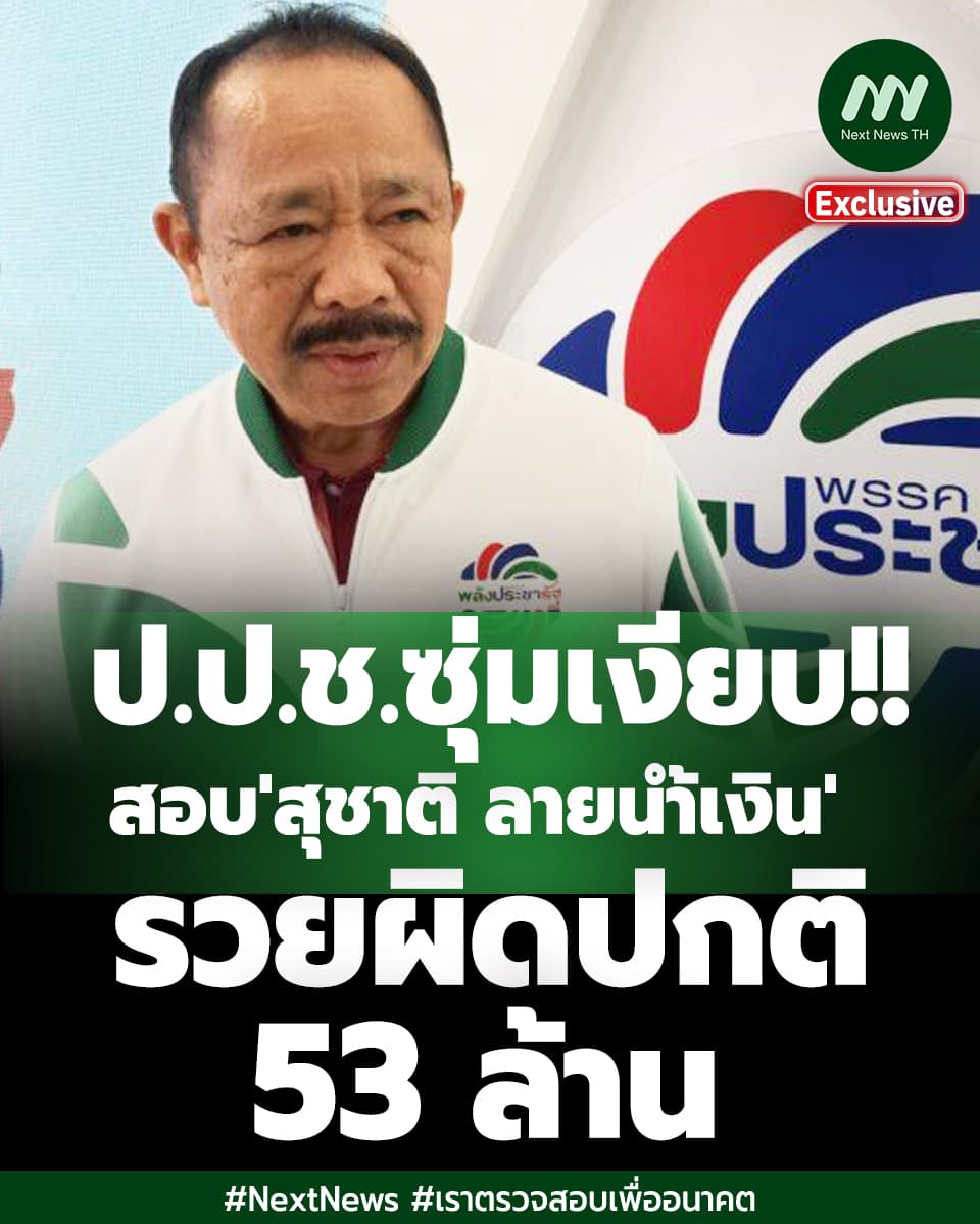 ภาพประกอบรายงาน