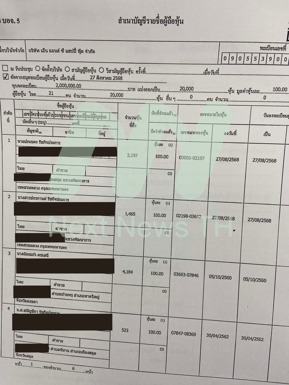บริษัท เอ็น แอนด์ ซี แฮปปี้ ฟู้ด จำกัด