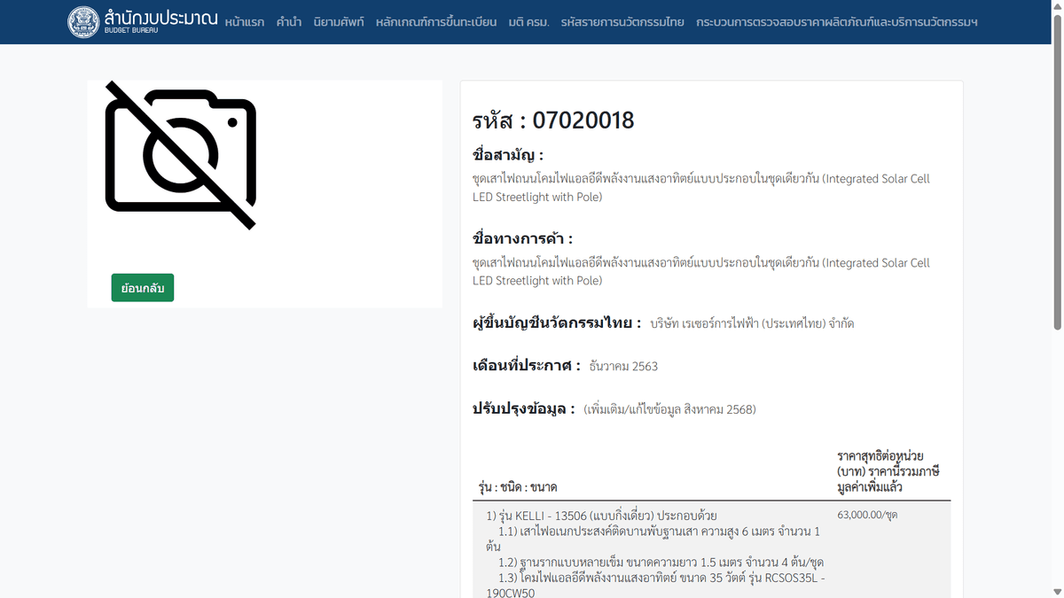 ภาพประกอบ1