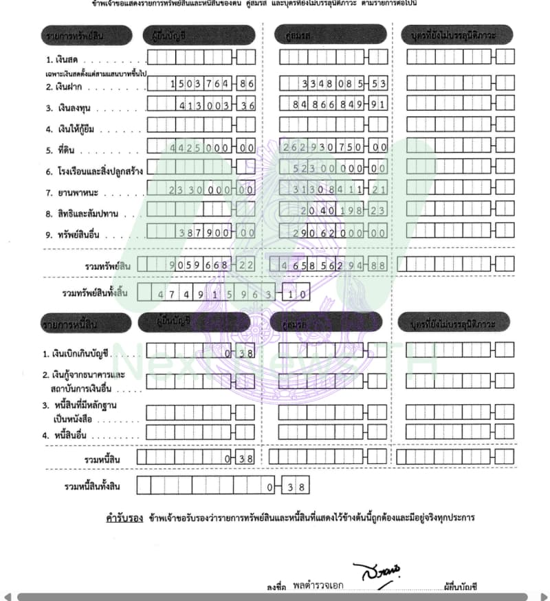 เอกสารทรัพย์สิน1