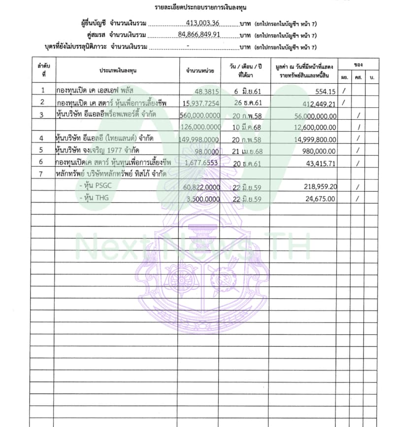 เอกสารทรัพย์สิน2