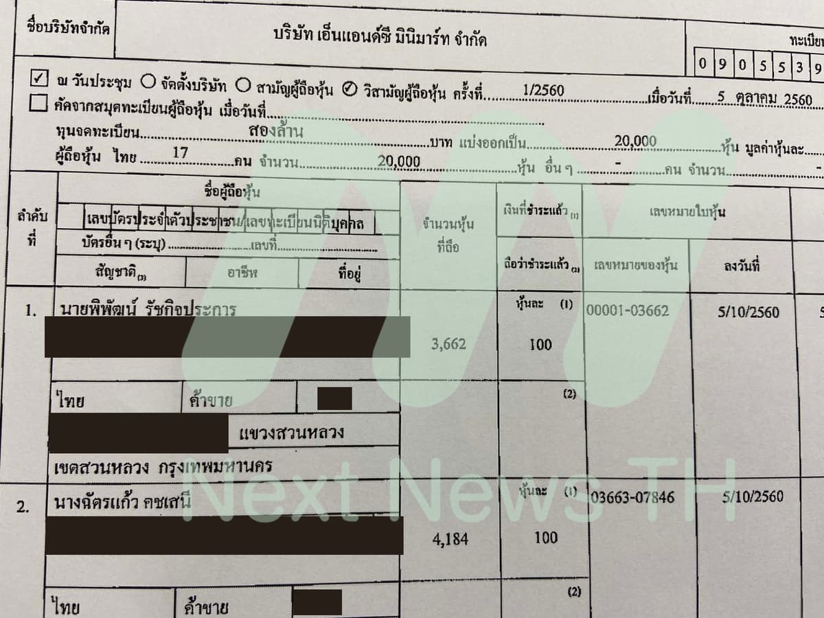 บริษัท เอ็น แอนด์ ซี แฮปปี้ ฟู้ด จำกัด  (ชื่อเดิม บริษัท เอ็น แอนด์ ซี มินิมาร์ท จำกัด)