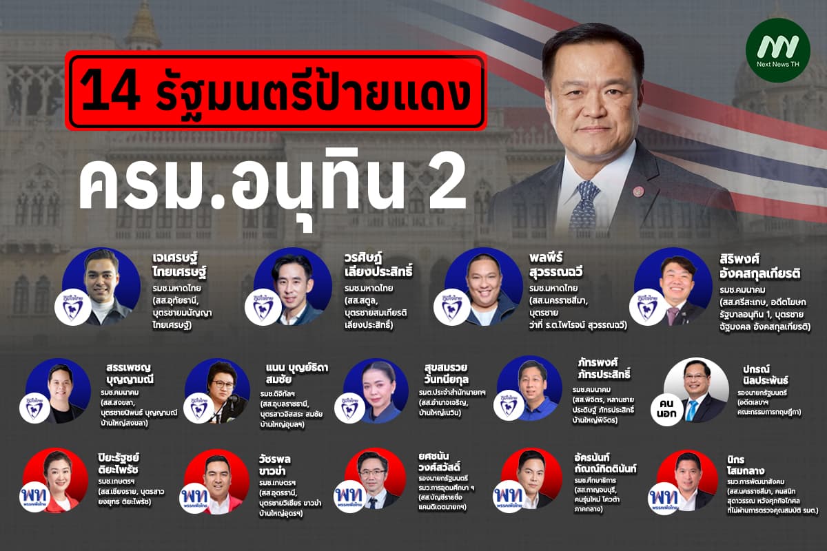 รัฐมนตรีป้ายแดง