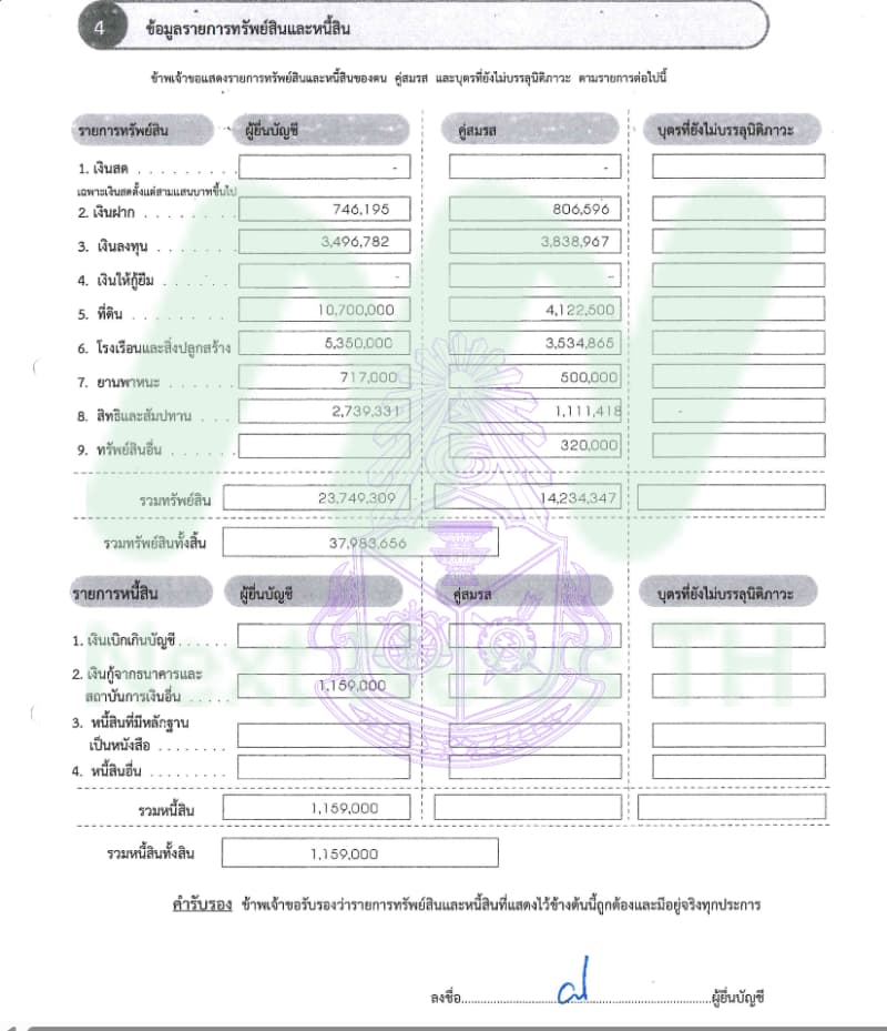 เอกสารทรัพย์สินปัญญา1